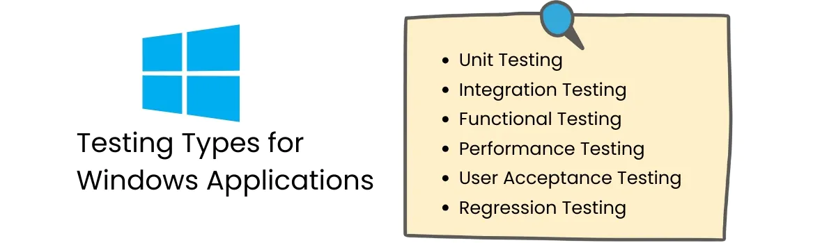 Testing Types for Windows Applications