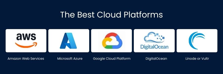 The Best Cloud Platforms