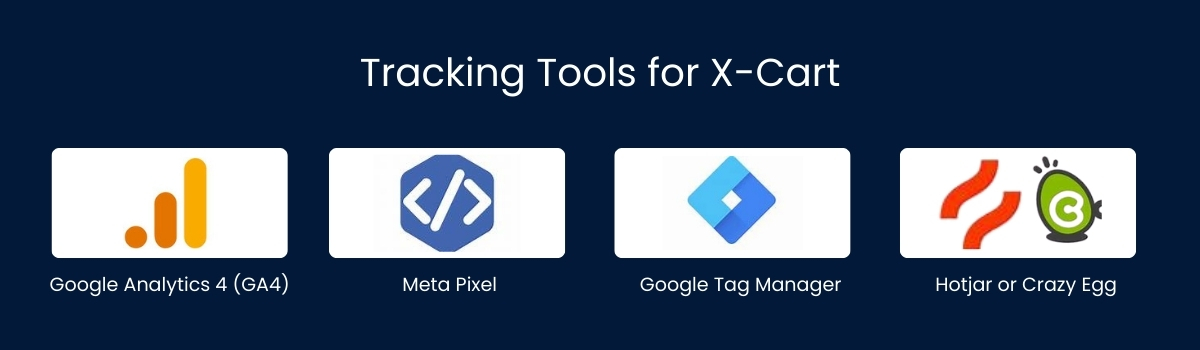 Tracking Tools for X-Cart