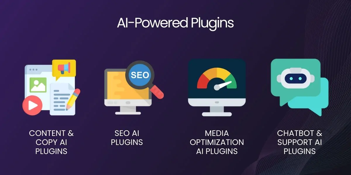 AI-Powered Plugins AI-Powered Plugins