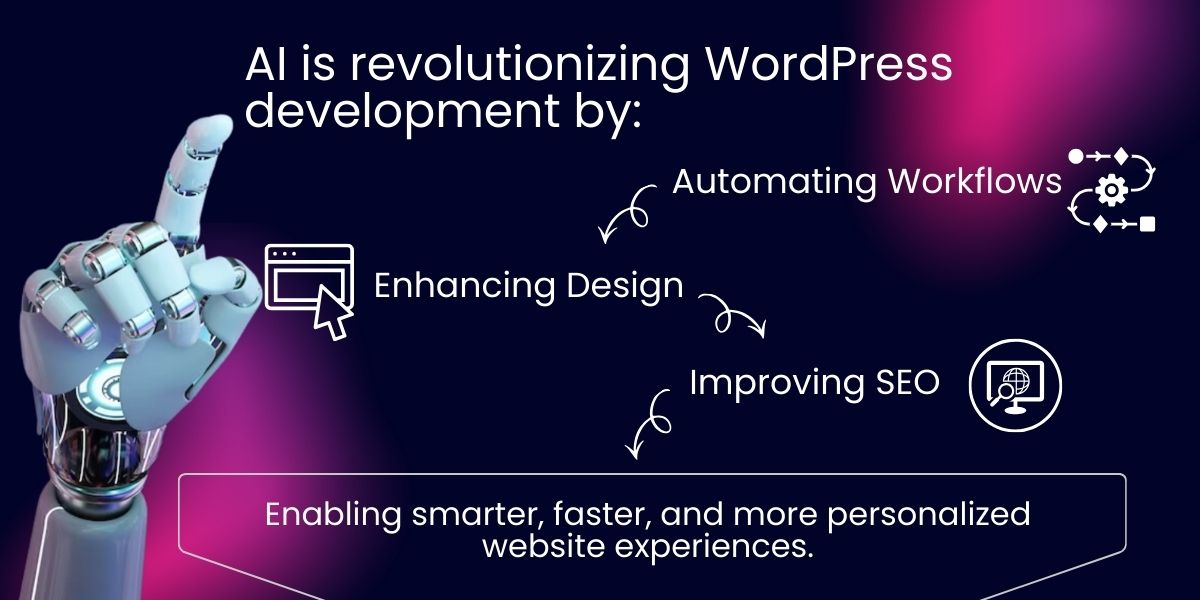 AI is revolutionizing WordPress development