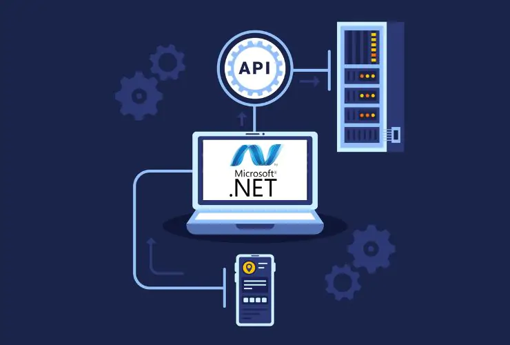 APIs with ASP.NET Core