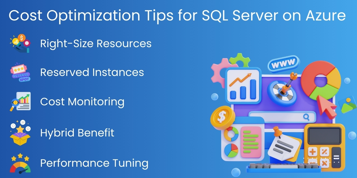 Cost Optimization Tips for SQL Server on Azure
