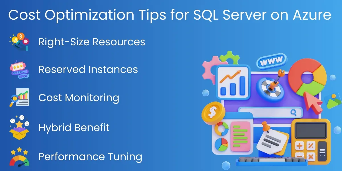Cost Optimization Tips for SQL Server on Azure