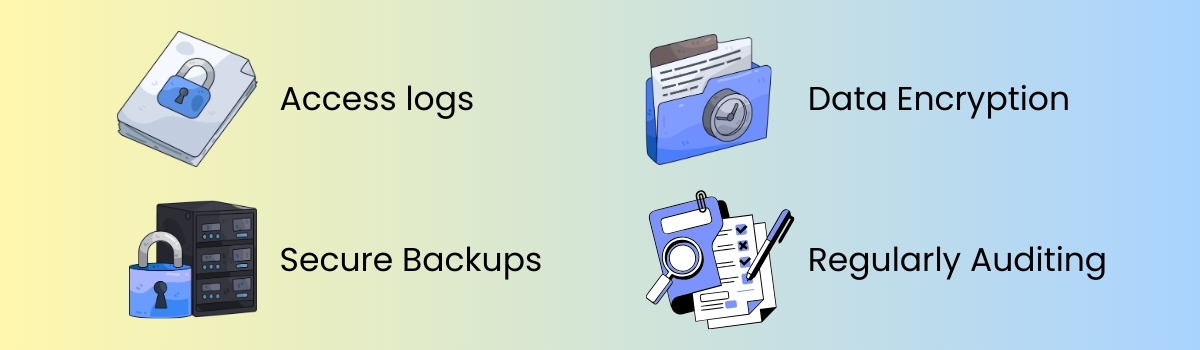 Data Protection and Compliance