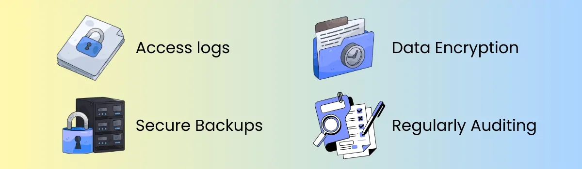 Data Protection and Compliance