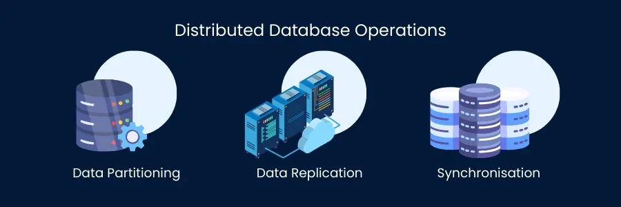 Distributed Database Operations