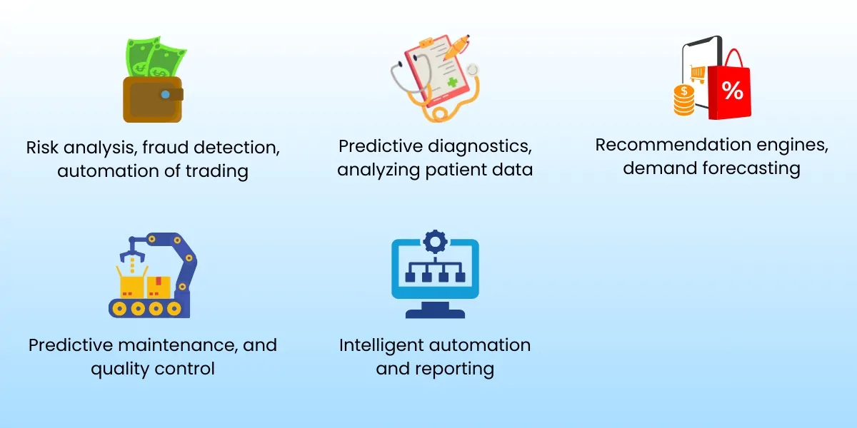 Industry Use Cases for AI and Data