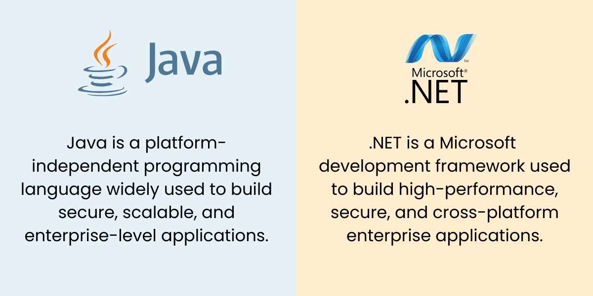 Java and .NET in the Enterprise Environment