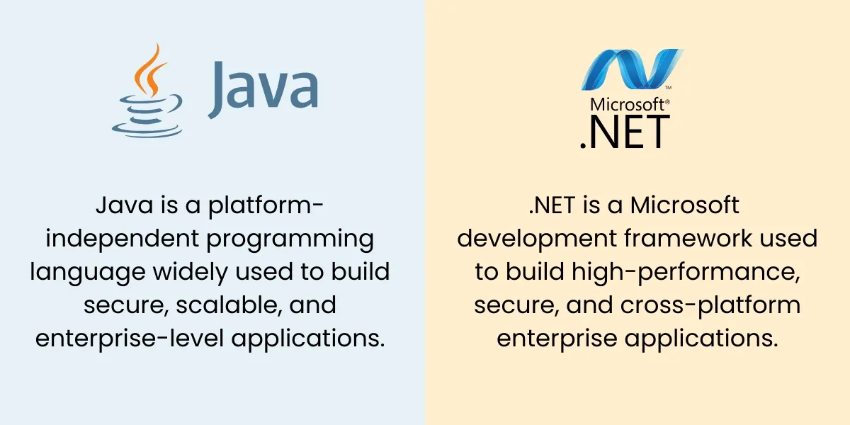 Java and .NET in the Enterprise Environment