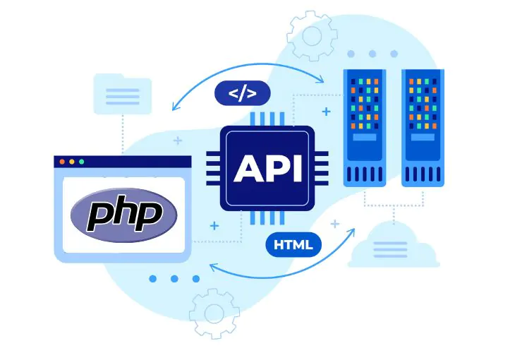 Secure PHP APIs