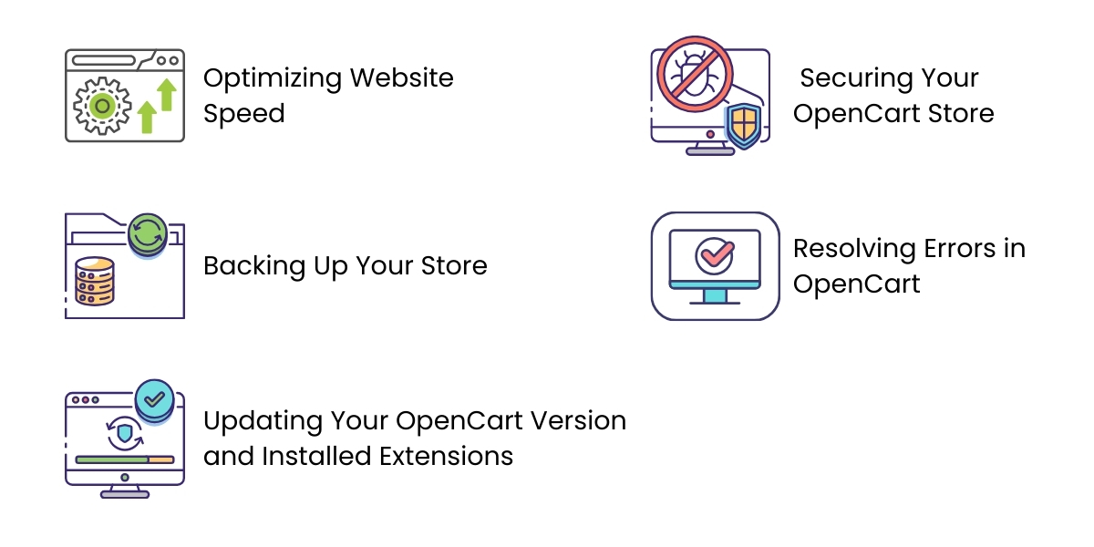 Services for Maintaining and Supporting OpenCart Websites