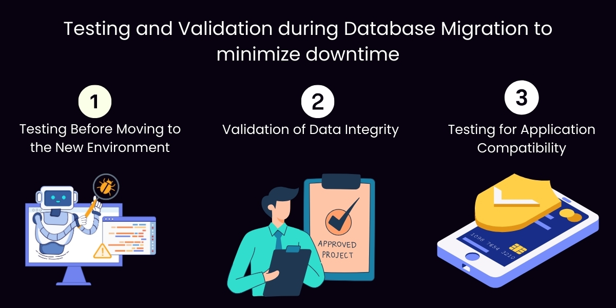 Testing and Validation during Database Migration to minimize downtime