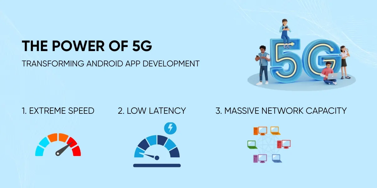 The Power of 5G