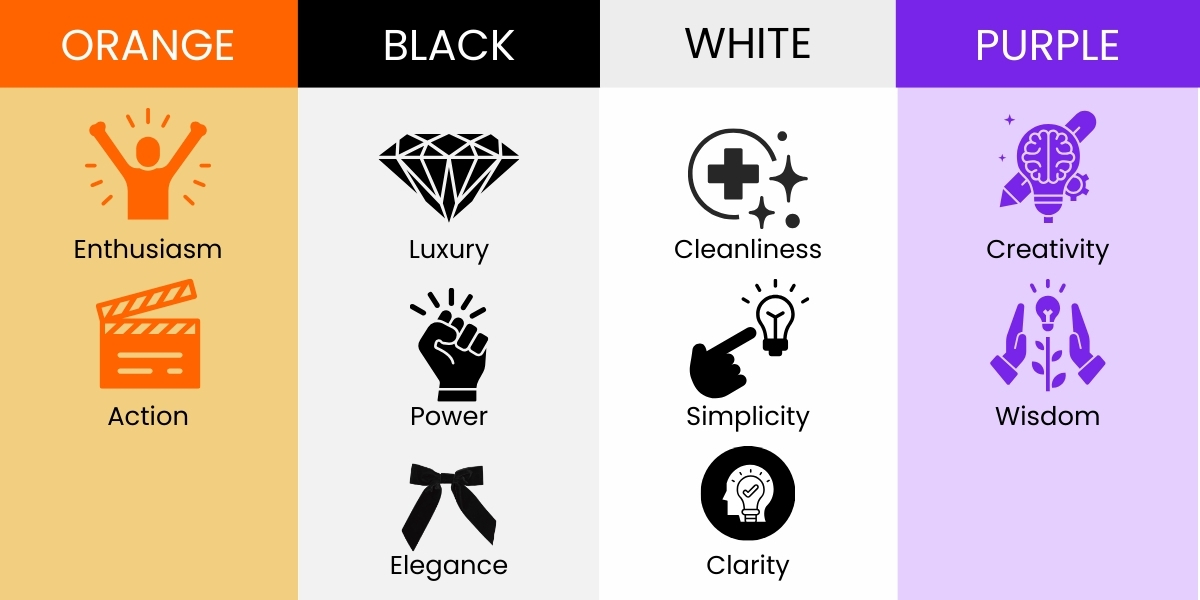 The Role of Color Psychology in UI