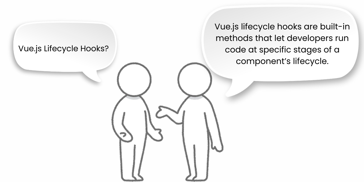 What Are Vue.js Lifecycle Hooks