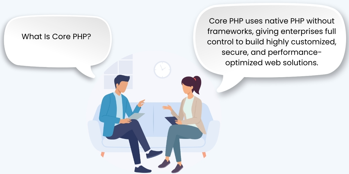 What Is Core PHP