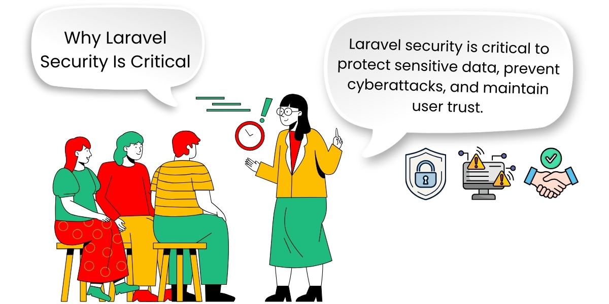 Why Laravel Security Is Critical