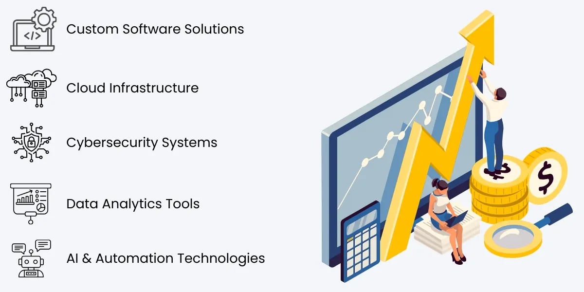 5 Tech Investments Every Growing Business Should Make 