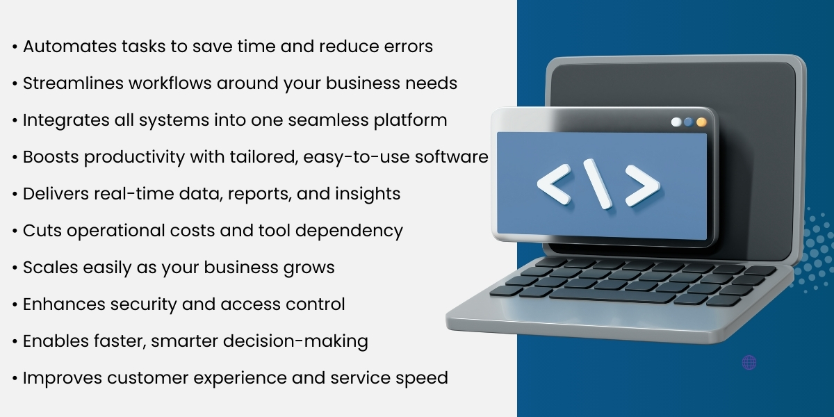 How Custom Software Development Improves Business Efficiency