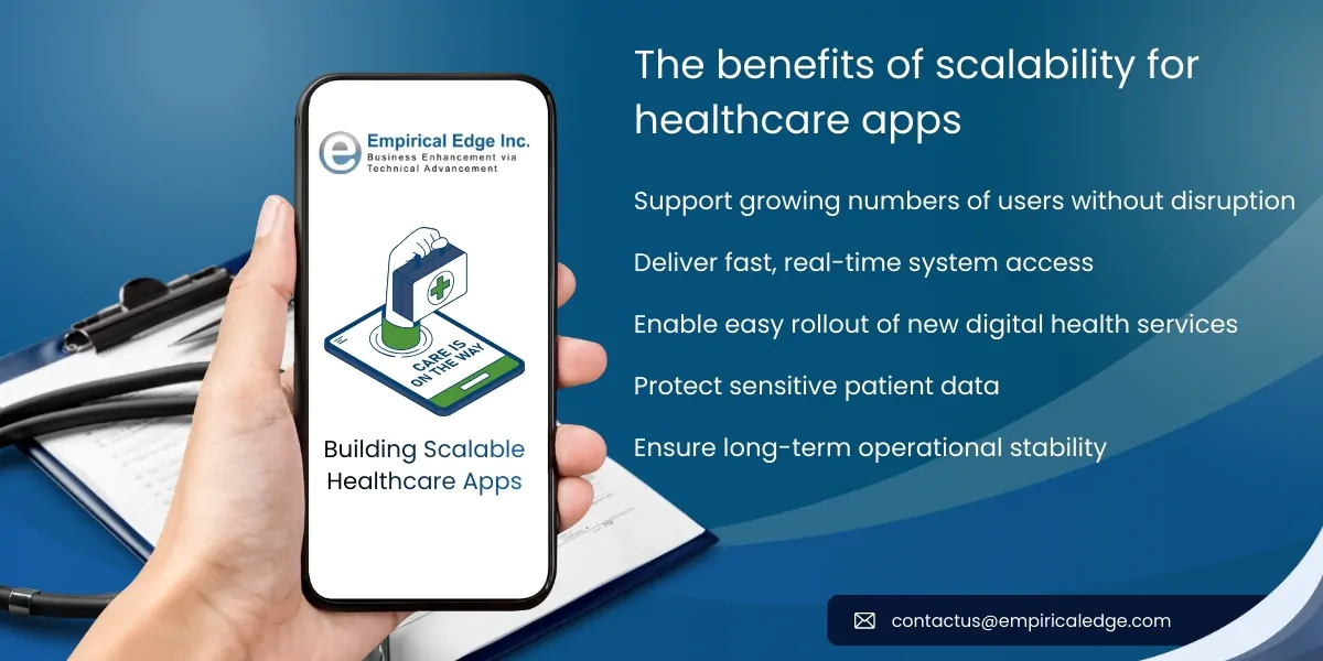 The Importance of Scalability for Healthcare Apps
