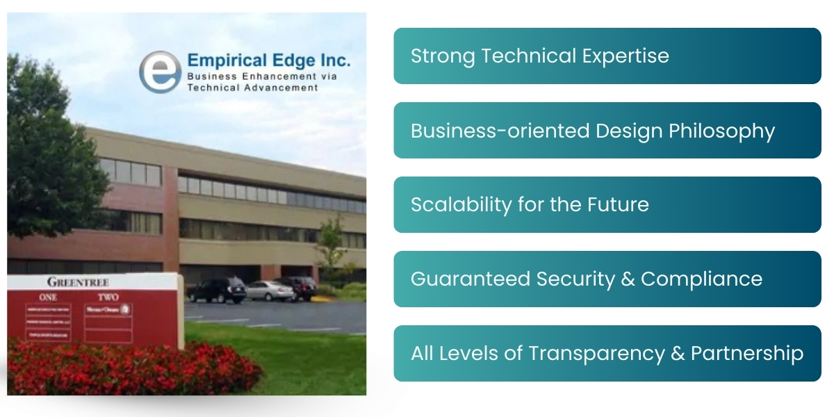 What Makes the Best Custom Software Development Company in the USA