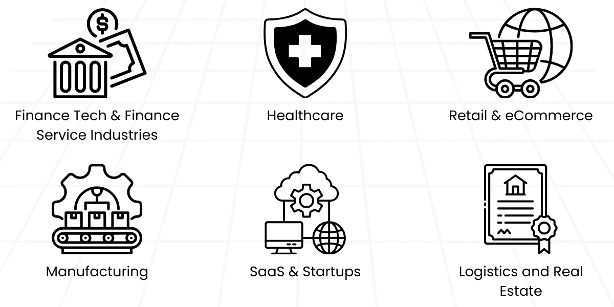 Which Industries Benefit from Custom Software