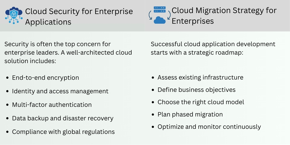 Cloud Security and Cloud Migration Strategy for Enterprises