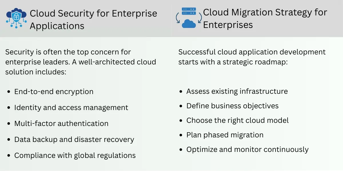 Cloud Security and Cloud Migration Strategy for Enterprises