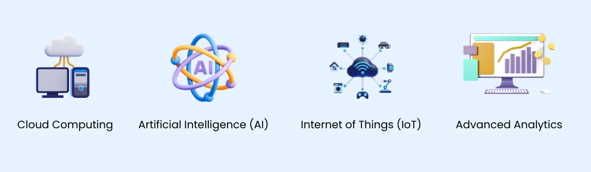 Key Technologies Driving Digital Transformation in the United States