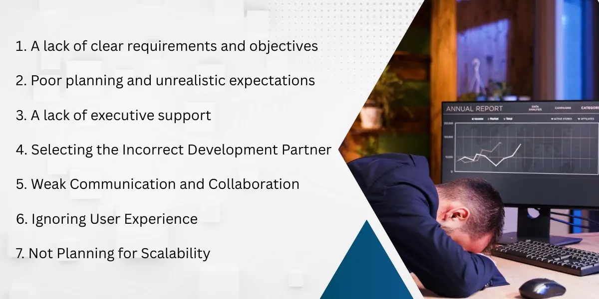 Top Reasons Businesses Fail at Software Development