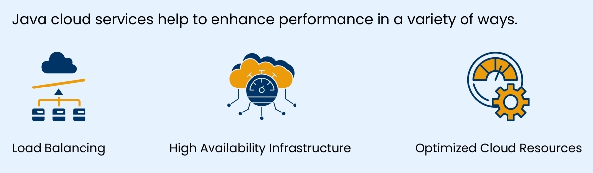 Cloud Java Services Enhance Application Performance