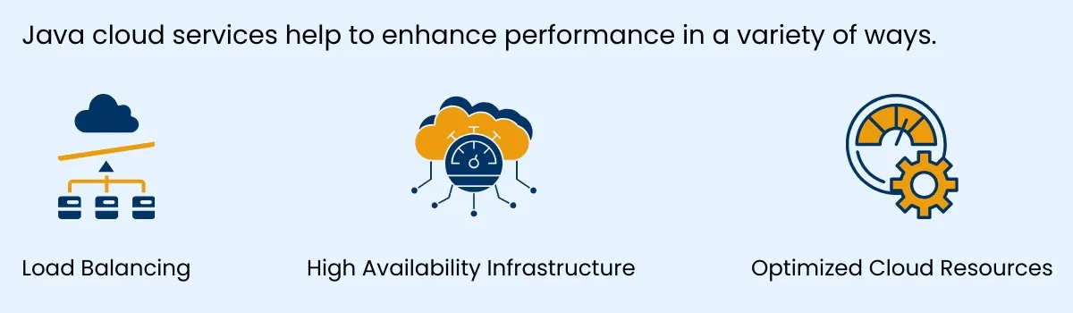 Cloud Java Services Enhance Application Performance