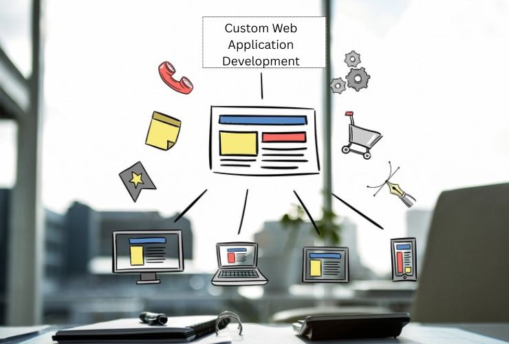 Custom Web Application Development Can Improve Business
