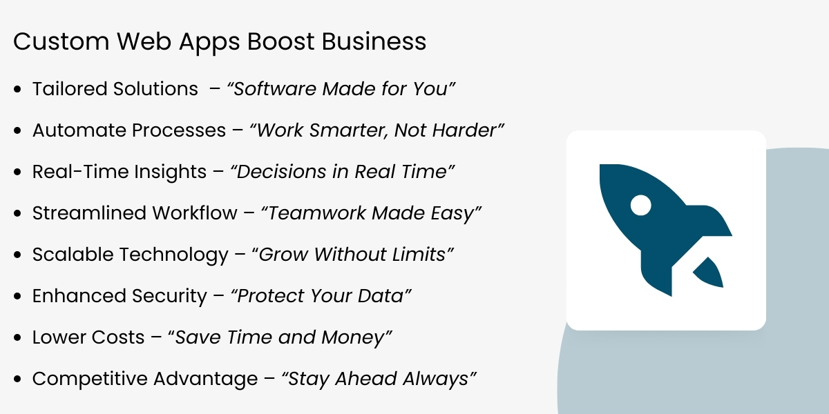 Custom Web Apps Boost Business