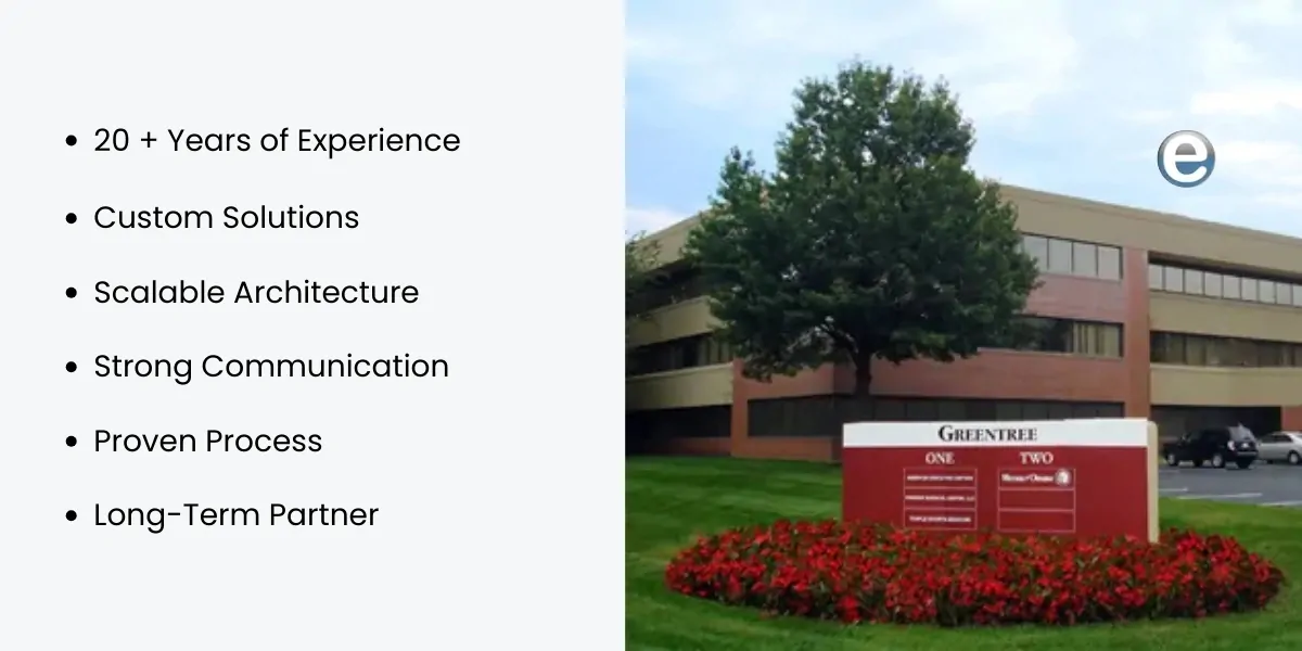Empirical Edge is a trusted software development partner