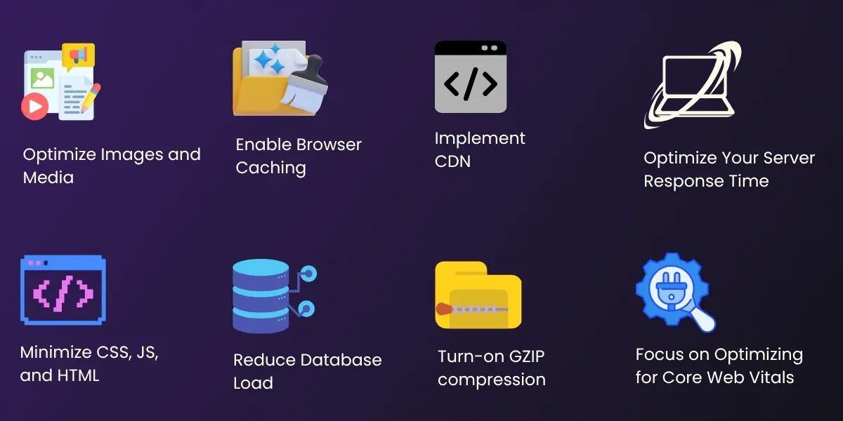 Enhance Your Website’s Speed and Performance