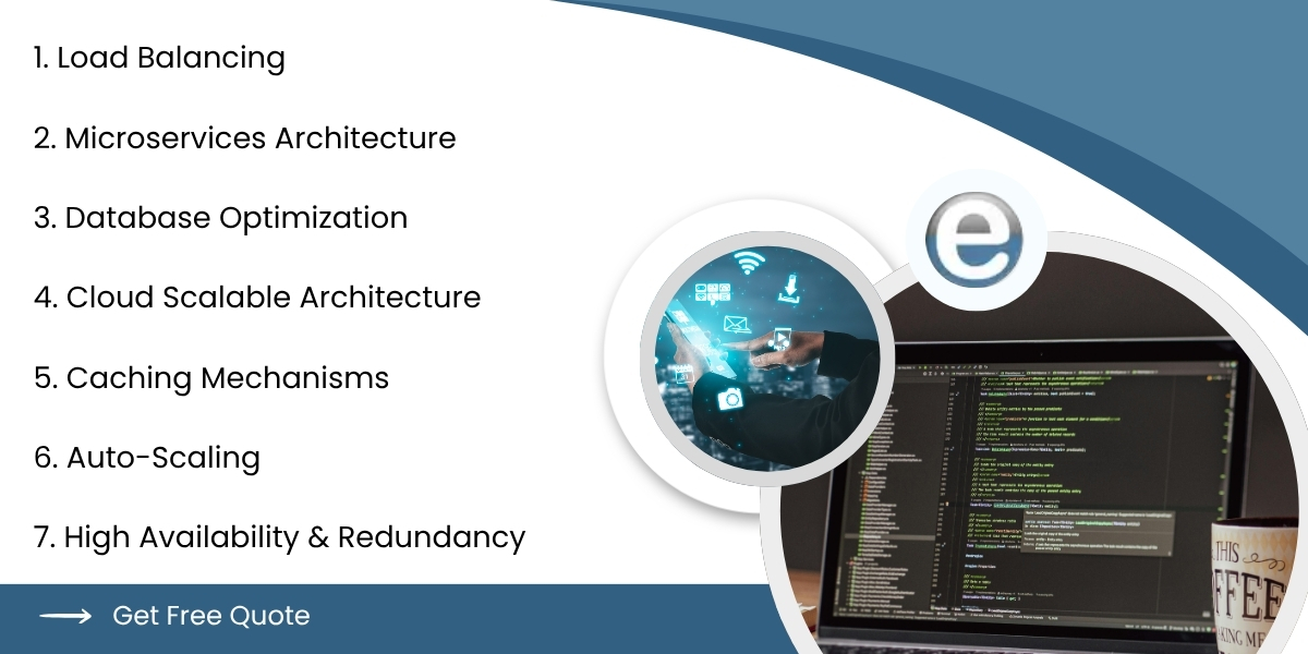 Fundamental Components of Scalable Web Application