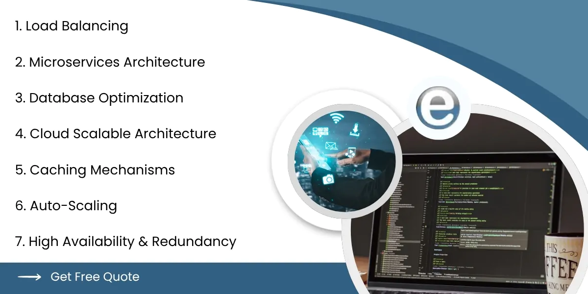 Fundamental Components of Scalable Web Application