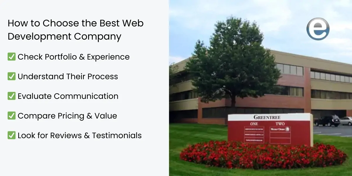 How to Choose the Best Web Development Company