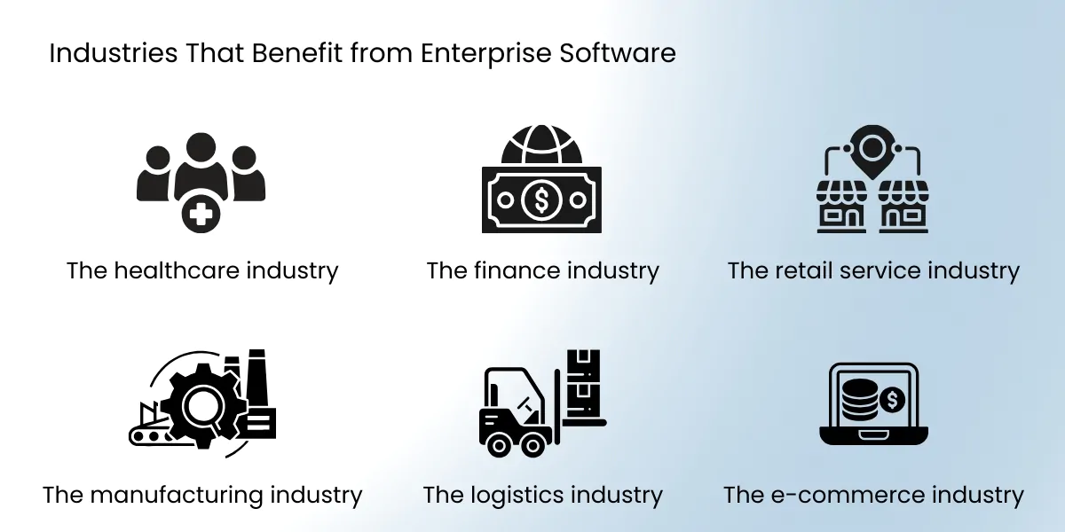 Industries That Benefit from Enterprise Software