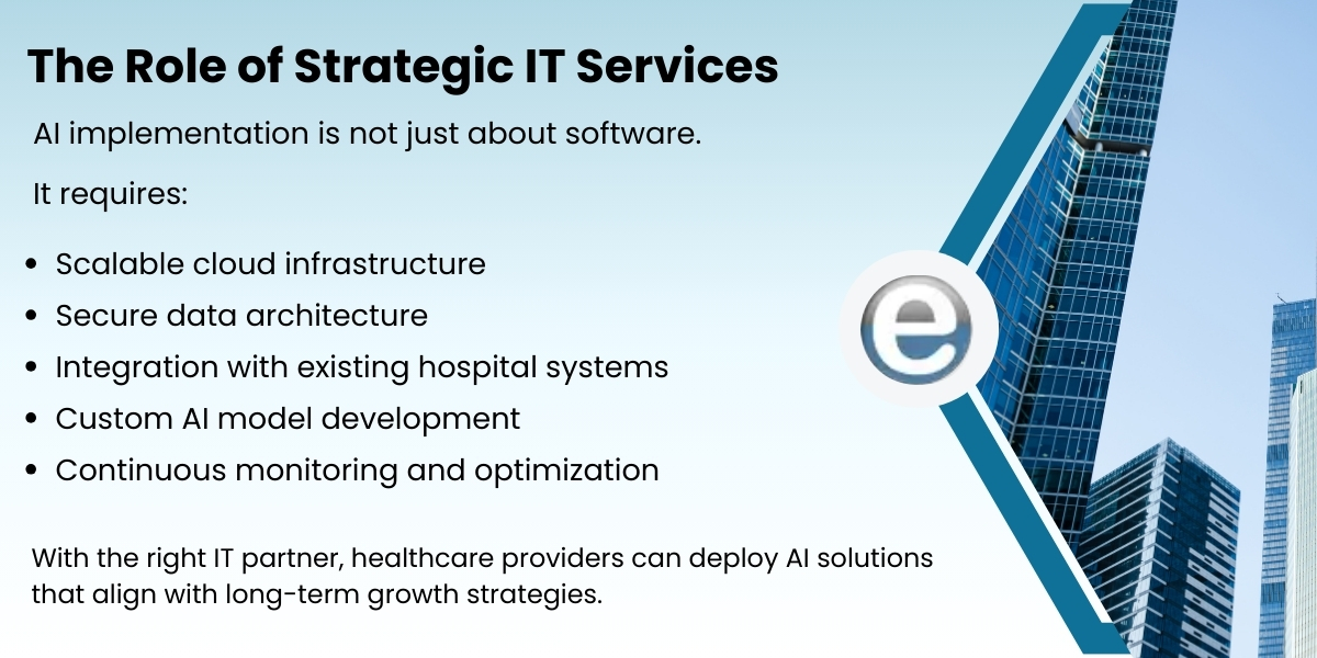 The Role of Strategic IT Services