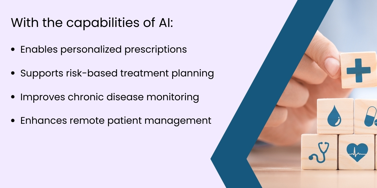 With the capabilities of AI