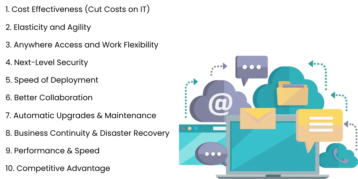 Top Benefits of Cloud Applications