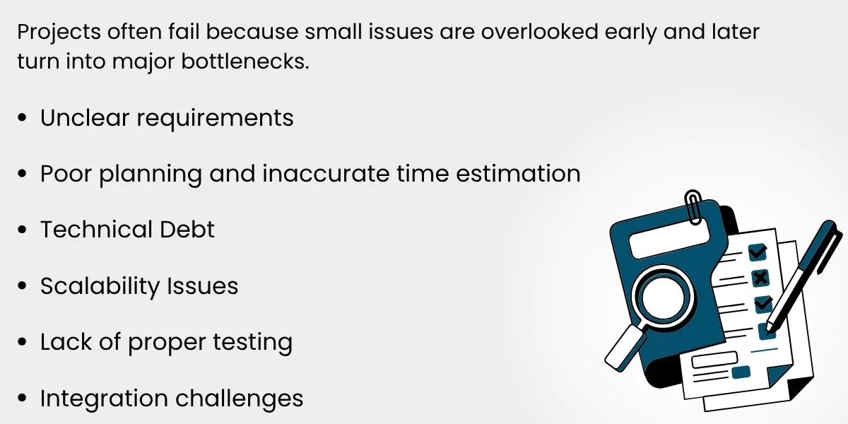 Why Software Development Projects Fail